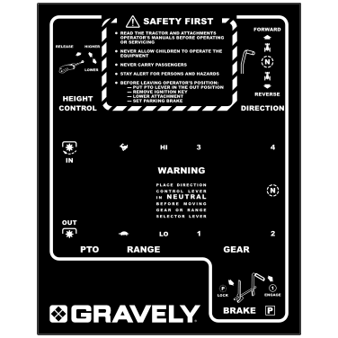 Gravely 8000 Series Gear Shift Panel Decal- Option 2, TM584.