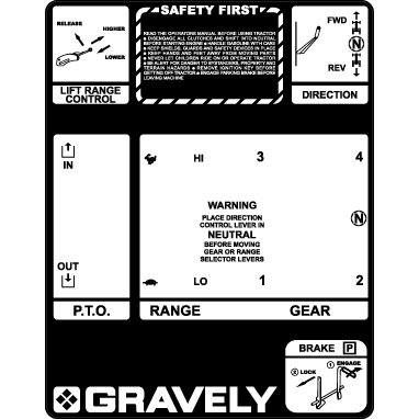 Gravely 800 Series Gear Shift Panel Decal- Option 7, TM700.