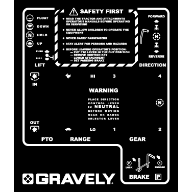 Gravely 8000 Series Gear Shift Panel Decal- Option 6, TM790.